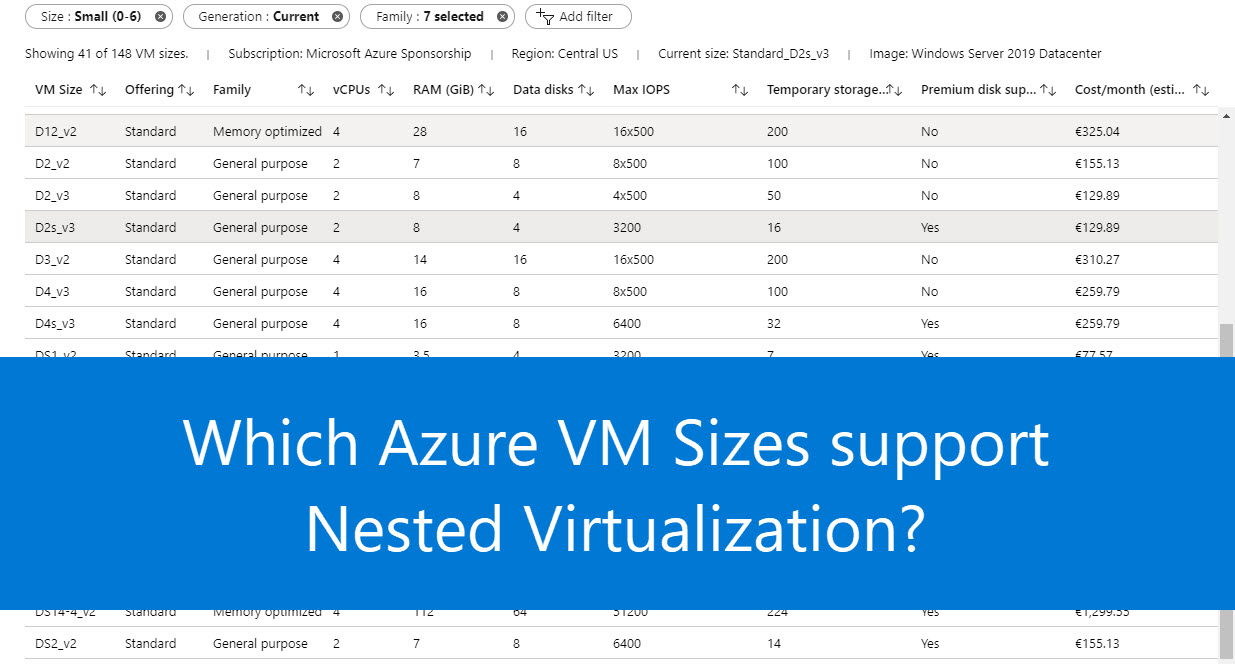 Which Azure VM Sizes Support Nested Virtualization? – George Markou